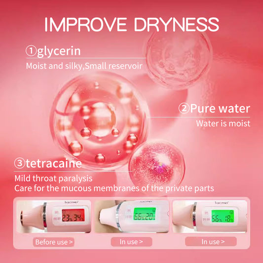 Gagless- Oral Numbing Spray- Strawberry (50ml)