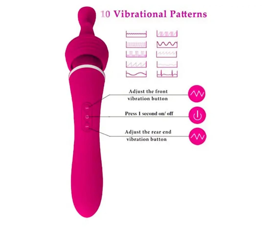 Euphoria- 4 in 1 Vibrating Wand Massager- Pink