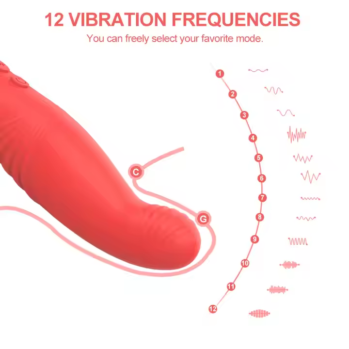 Eclipse- 2 in 1 Sucking Vibrator & Dildo- Red