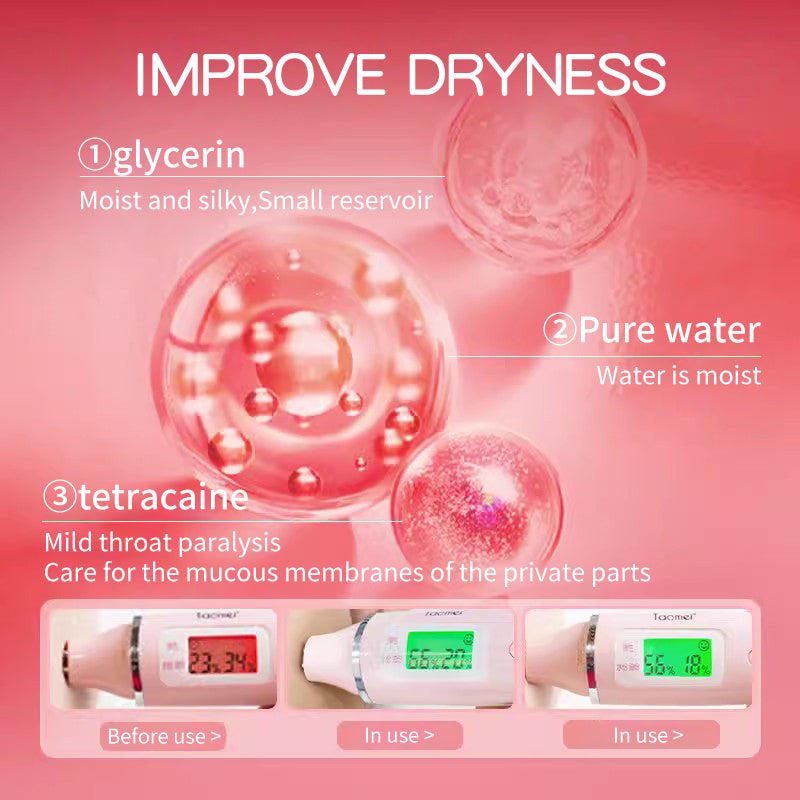 Gagless- Oral Numbing Spray- Strawberry (50ml)