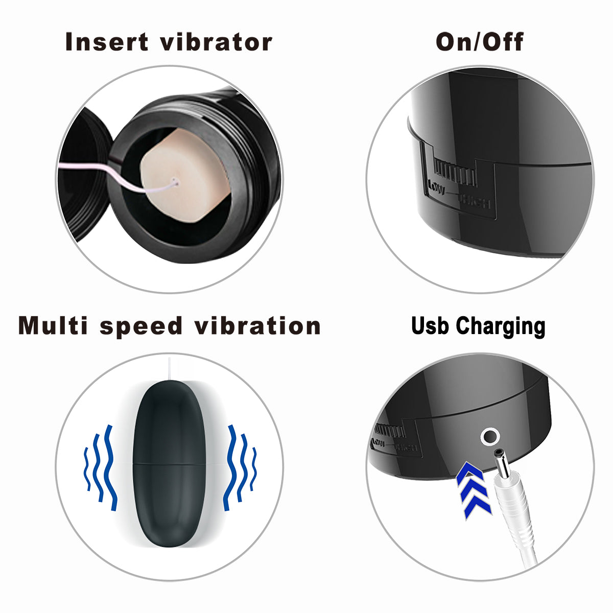 Grip Him- Rechargeable Vibrating Masturbation Fleshlight- Black