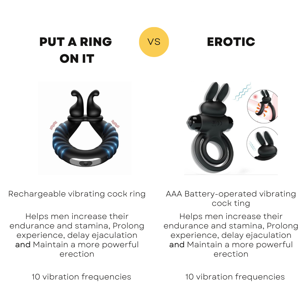 PUT A RING ON IT- RECHARGEABLE VIBRATING COCK RING