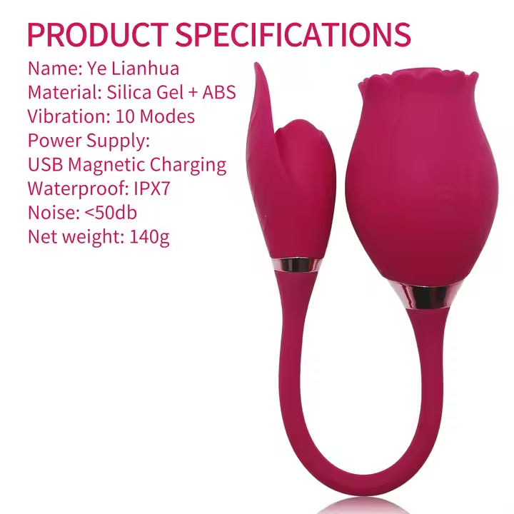 Garnet- 4 in 1 Thrusting & Sucking Rose Toy Vibrating Panty- Red