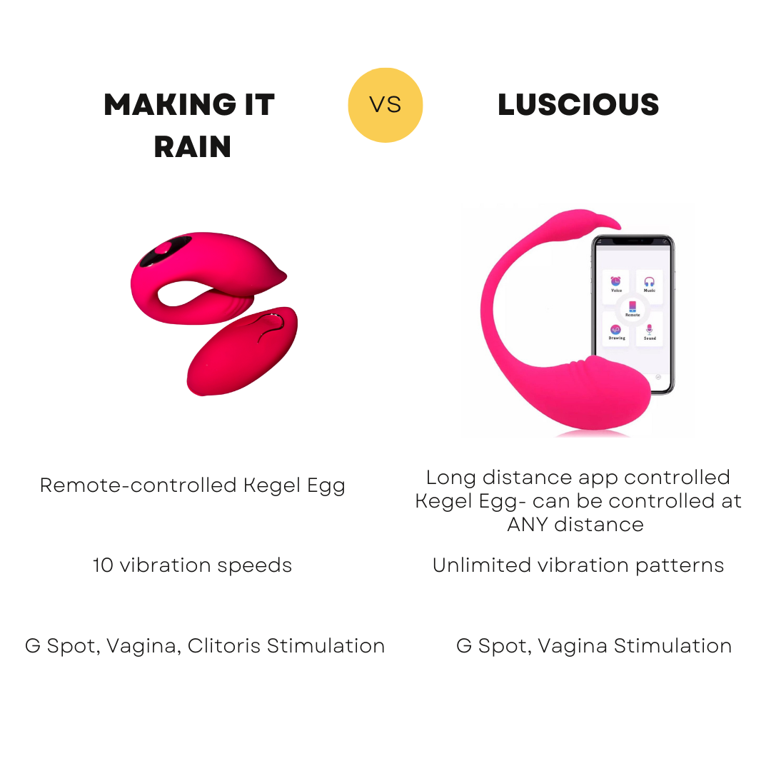 LUSCIOUS- LONG DISTANCE APP WEARABLE KEGEL EGG- PINK