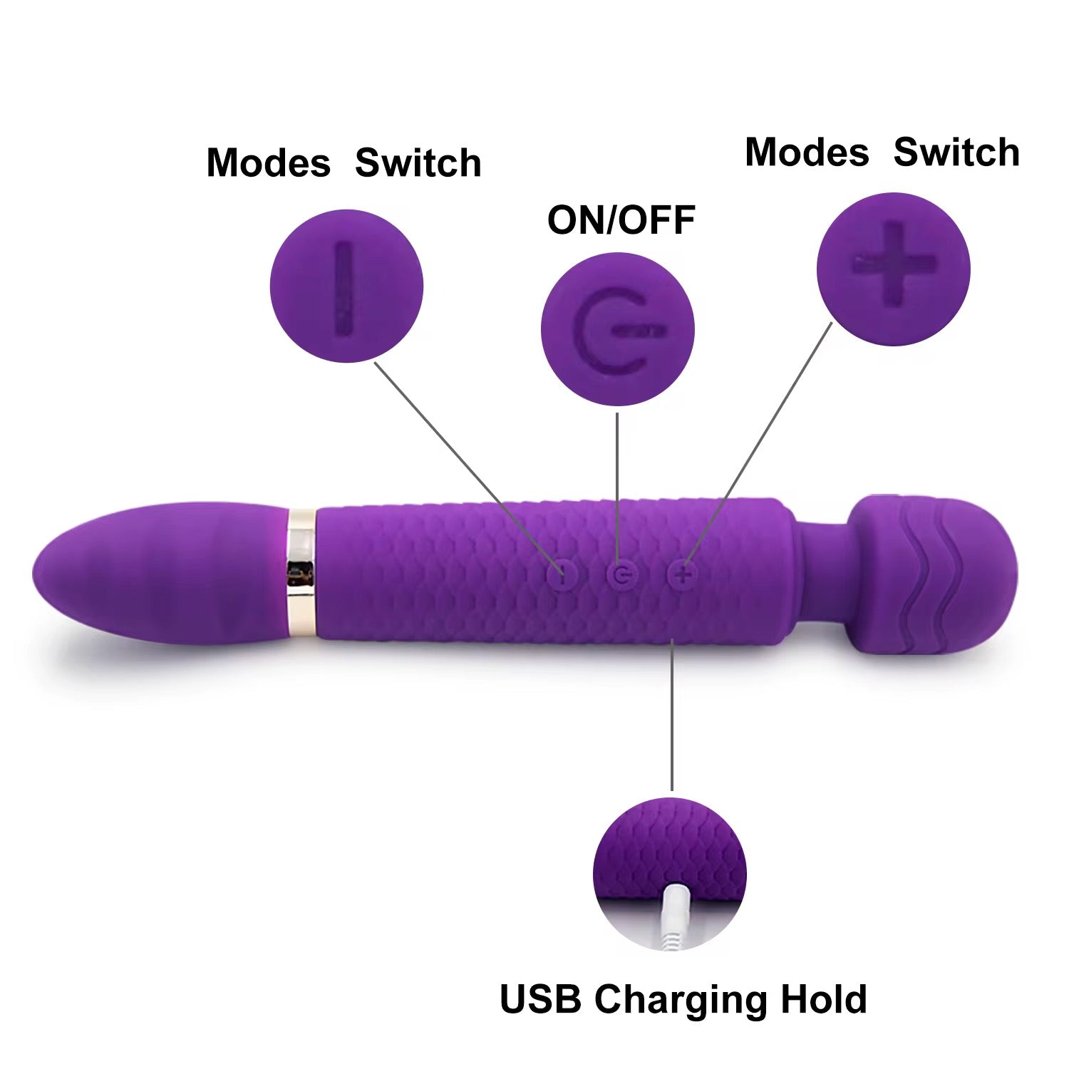 Purple electronic device with labeled switches and USB port on a white background.Purple handheld massager with insets showing its use on various parts of the body.Belle Exotics Enterprises Limited LILY- VIBRATING WAND- PURPLE