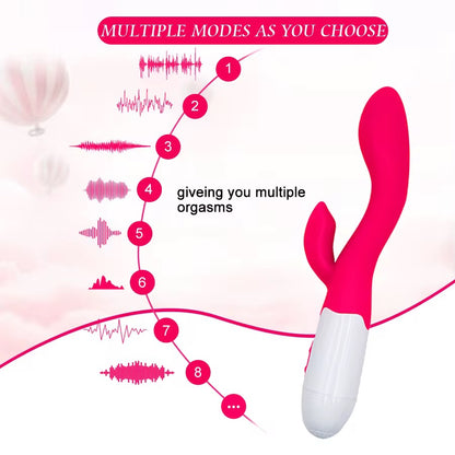 Pink and white sexual product with sound wave graphics and text on a pink background.RIDING SOLO RABBIT VIBRATOR - ROSE- BELLE EXOTICS-TRINIDAD AND TOBAGO-Discover Pleasure and Style with Belle Exotics Vibrator Collection - Empowering Intimacy in Trinidad and Tobago, Jamaica, Barbados, Guyana, Bahamas, USA, and Canada