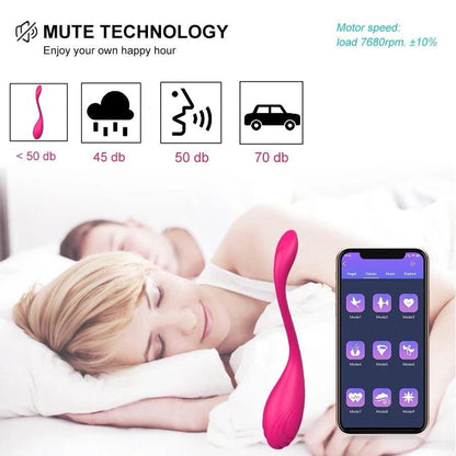 Belle Exotics Enterprises Limited HER TOYS LUSHY 2.0- LONG DISTANCE APP WEARABLE- PURPLE