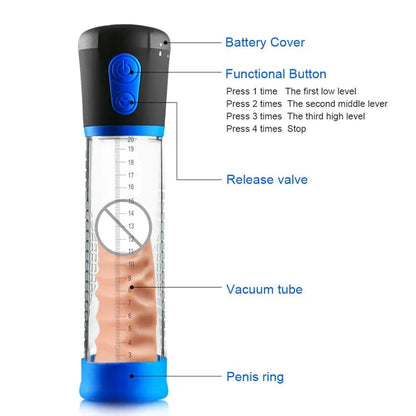 Belle Exotics MALE TOYS HIS WAY ELECTRIC PENIS PUMP - BLUE - TRINIDAD AND TOBAGO- Confidence and Passion with Belle Exotics Male Enhancers Collection - Unleash Desire in Trinidad and Tobago, Jamaica, Barbados, Guyana, Bahamas, USA, and Canada