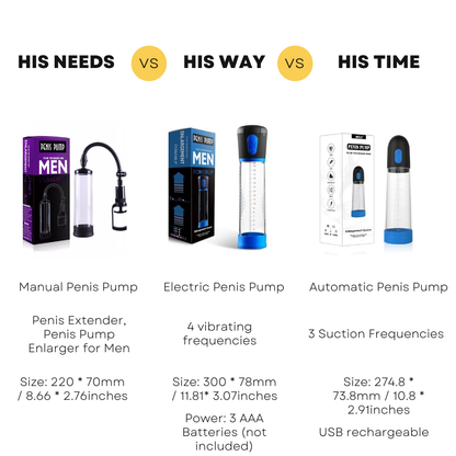 His Grip- Penis Pump Attachments