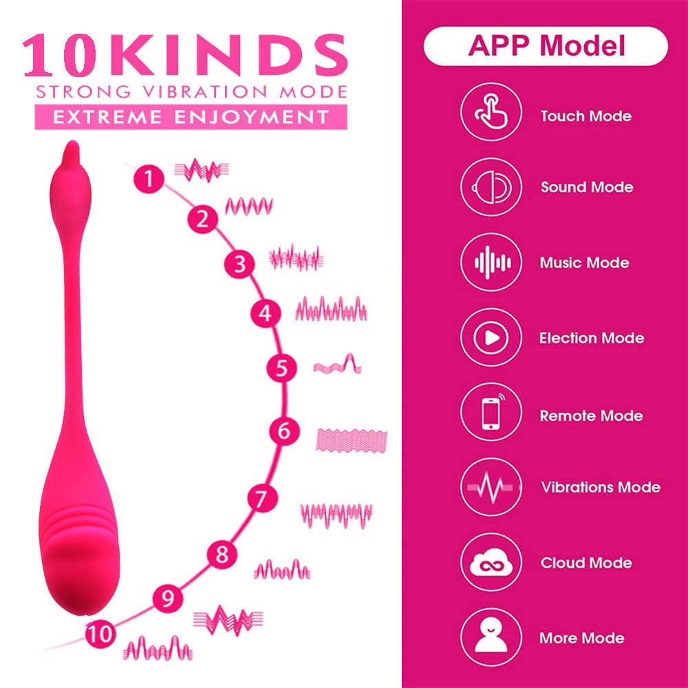 Belle Exotics LUSCIOUS LONG DISTANCE APP WEARABLE KEGEL EGG-TRINIDAD AND TOBAGO- Embracing Empowerment in Trinidad and Tobago, Jamaica, Barbados, Guyana, Bahamas, USA, and Canada 