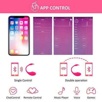 Belle Exotics LUSCIOUS LONG DISTANCE APP WEARABLE KEGEL EGG-TRINIDAD AND TOBAGO- Embracing Empowerment in Trinidad and Tobago, Jamaica, Barbados, Guyana, Bahamas, USA, and Canada 