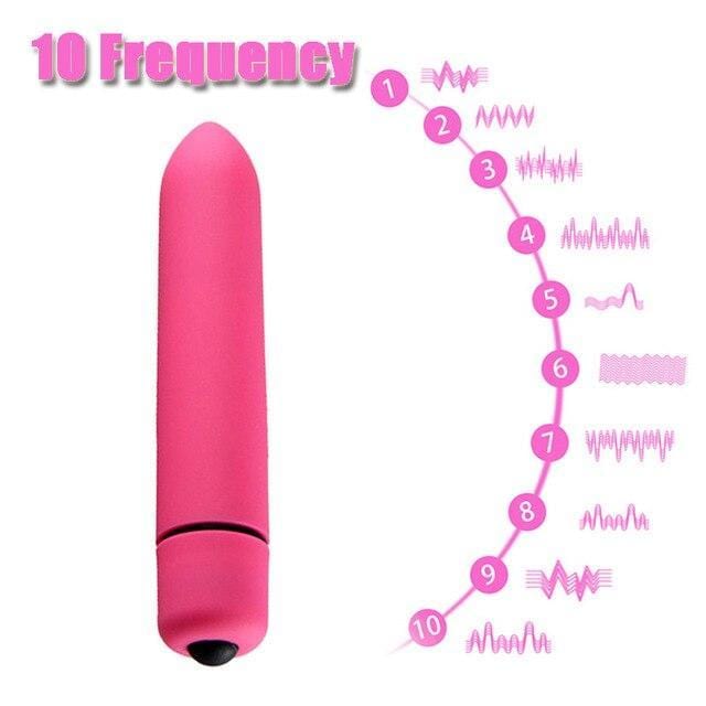 MY BESTIE- 10 SPEED BULLET VIBRATOR - DARK PINK- BELLE EXOTICS-TRINIDAD AND TOBAGO-Discover Pleasure and Style with Belle Exotics Vibrator Collection - Empowering Intimacy in Trinidad and Tobago, Jamaica, Barbados, Guyana, Bahamas, USA, and Canada